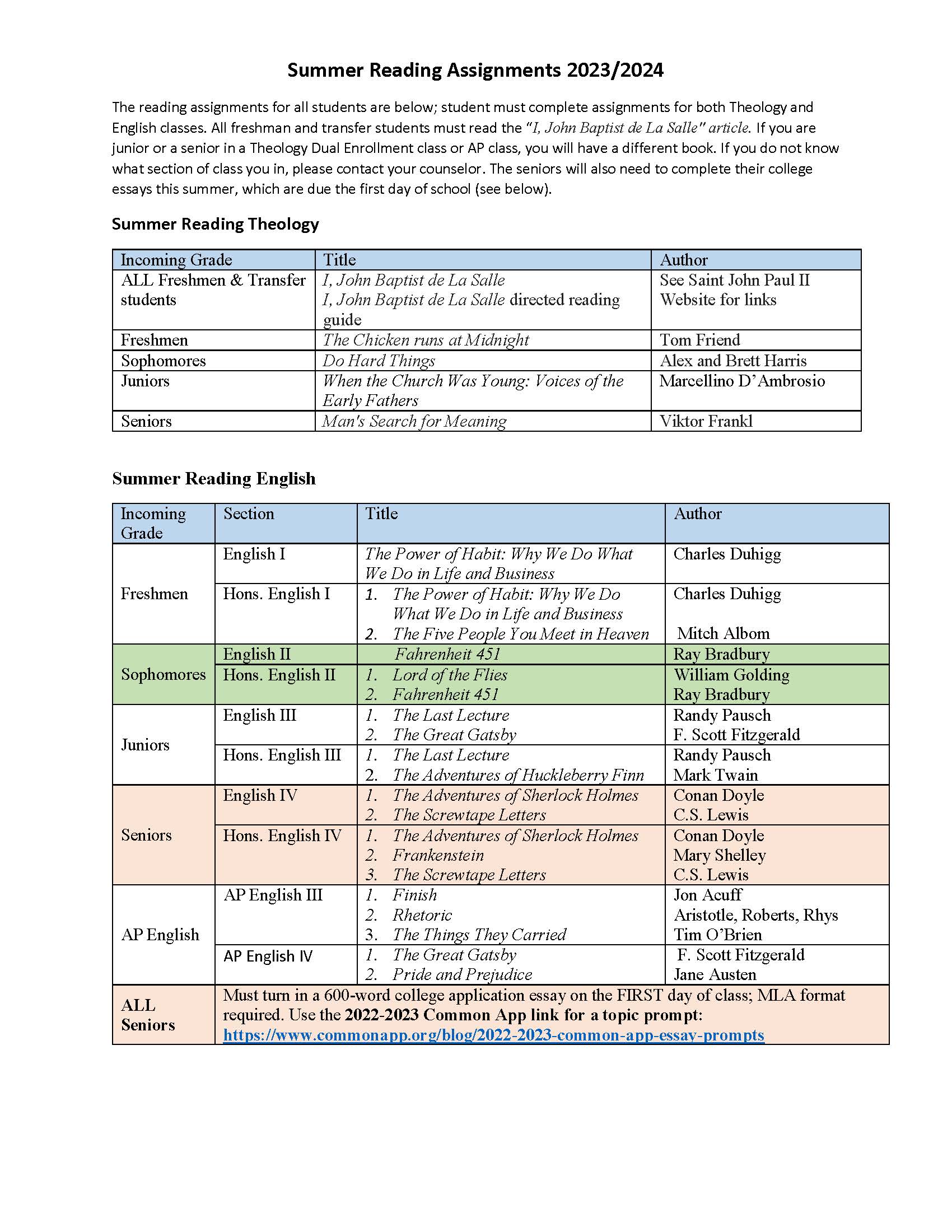 Ap Reading Schedule 2024 Keri Selena